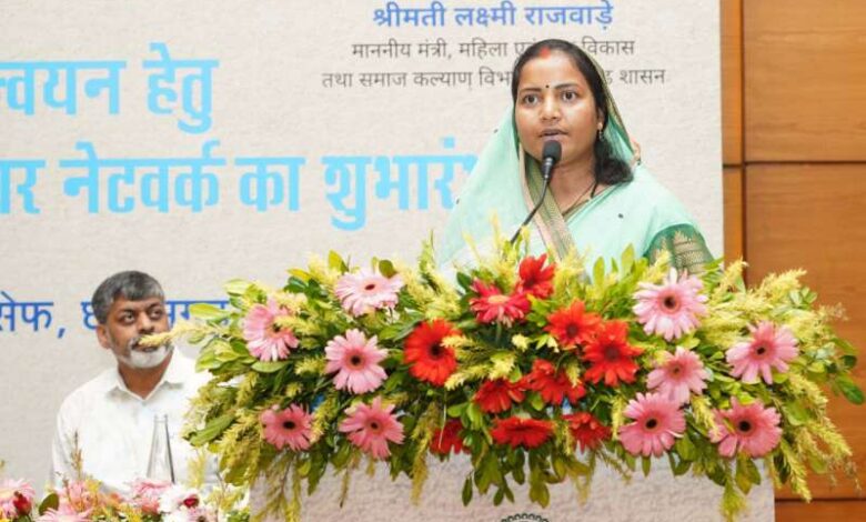बच्चों के व्यक्तित्व का सम्पूर्ण विकास राज्य सरकार की प्राथमिकता में – लक्ष्मी राजवाड़े