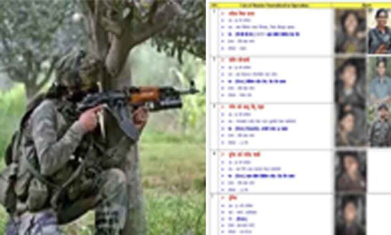 छत्तीसगढ़-कांकेर में मारे गए पांच नक्सलियों की हुई पहचान, 40 लाख का इनामी भी ढेर छत्तीसगढ़-कांकेर में मारे गए पांच नक्सलियों की हुई पहचान, 40 लाख का इनामी भी ढेर