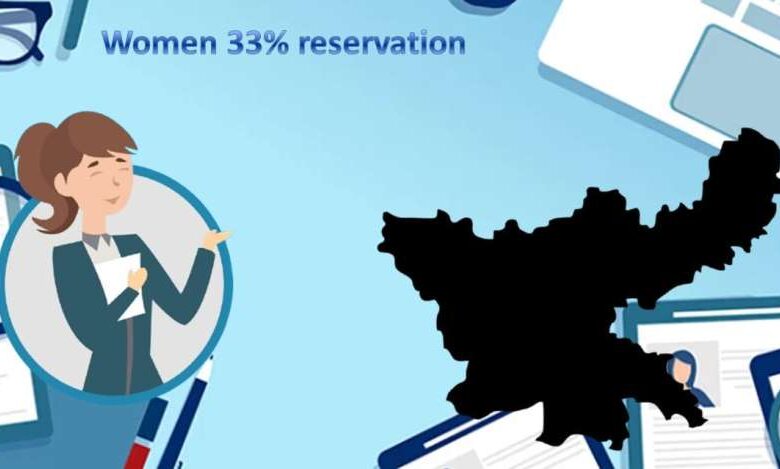 झारखंड विधानसभा में राज्यपाल ने किया बड़ा एलान, महिलाओं को मिलेगा 33% आरक्षण