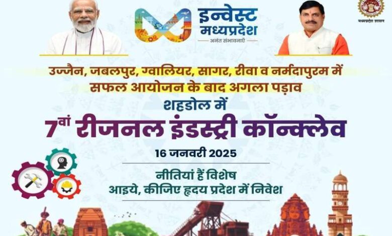 शहडोल में कल 7वीं रीजनल इंडस्ट्री कॉन्क्लेव, अब तक करीब 20 हजार करोड़ के प्रस्ताव मिले शहडोल में कल 7वीं रीजनल इंडस्ट्री कॉन्क्लेव, अब तक करीब 20 हजार करोड़ के प्रस्ताव मिले