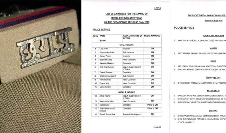 छत्तीसगढ़-22 पुलिस अफसरों को मिलेगा मेडल, एक को राष्ट्रपति पदक छत्तीसगढ़-22 पुलिस अफसरों को मिलेगा मेडल, एक को राष्ट्रपति पदक