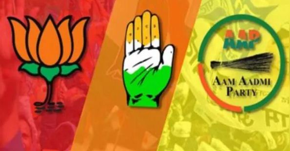 कांग्रेस और आप की तैयारियां रह गईं धरी की धरी कांग्रेस और आप की तैयारियां रह गईं धरी की धरी