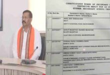 12वीं में कांकेर के छात्र अखिल सेन ने 98.20 प्रतिशत अंक के साथ किया टॉप