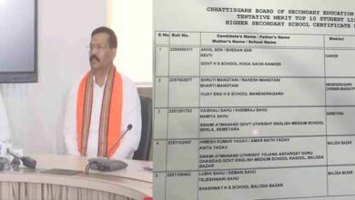 12वीं में कांकेर के छात्र अखिल सेन ने 98.20 प्रतिशत अंक के साथ किया टॉप