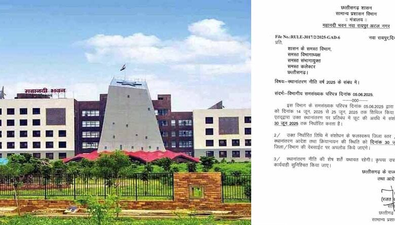 छत्तीसगढ़ शासन ने कर्मचारियों को दी बड़ी राहत, 30 जून तक स्थानांतरण आदेश वेबसाइट पर होंगे अपलोड छत्तीसगढ़ शासन ने कर्मचारियों को दी बड़ी राहत, 30 जून तक स्थानांतरण आदेश वेबसाइट पर होंगे अपलोड