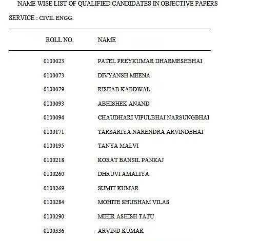UPSC ESE प्रीलिम्स रिजल्ट 2025 घोषित, upsc.gov.in पर देंखें सूची UPSC ESE प्रीलिम्स रिजल्ट 2025 घोषित, upsc.gov.in पर देंखें सूची