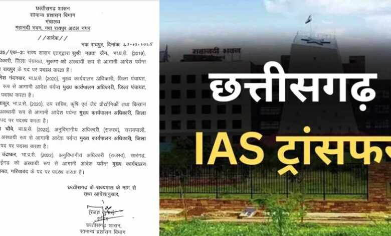 छत्तीसगढ़ में IAS अफसरों के तबादले, नम्रता जैन बनीं रायपुर की अपर कलेक्टर