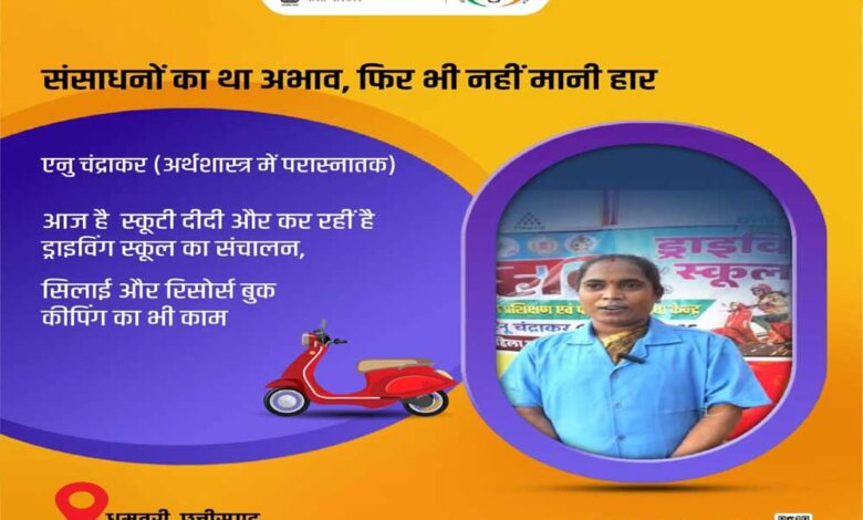 स्कूटी दीदी बनीं आत्मनिर्भर भारत की प्रतीक – मुख्यमंत्री श्री विष्णु देव साय ने सराहा एनु का जज़्बा स्कूटी दीदी बनीं आत्मनिर्भर भारत की प्रतीक – मुख्यमंत्री श्री विष्णु देव साय ने सराहा एनु का जज़्बा