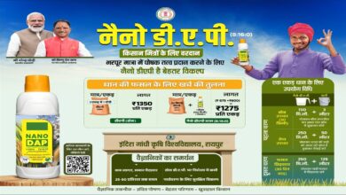 छत्तीसगढ़ में कृषि क्षेत्र में नई क्रांति — नैनो डीएपी से किसानों को मिल रहा आधुनिक और किफायती समाधान…