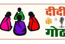 ग्रामीण महिलाओं की आवाज़ बनेगा ‘दीदी के गोठ’ : पंचायत एवं ग्रामीण विकास विभाग की नई पहल
