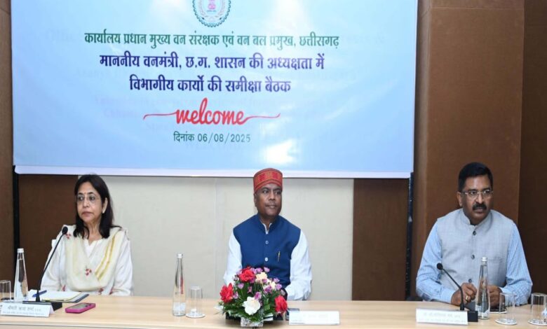 वनमंत्री कश्यप ने वन्यप्राणी के संरक्षण और संवर्धन के लिए विशेष बल देने निर्देशित किया वनमंत्री कश्यप ने वन्यप्राणी के संरक्षण और संवर्धन के लिए विशेष बल देने निर्देशित किया