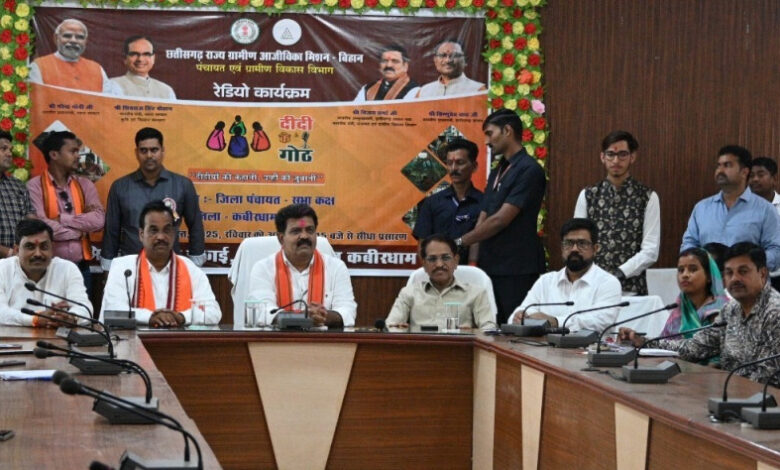 ‘दीदी के गोठ‘ रेडियो कार्यक्रम का पूरे प्रदेश में हुआ प्रसारण…. ‘दीदी के गोठ‘ रेडियो कार्यक्रम का पूरे प्रदेश में हुआ प्रसारण….
