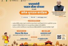 छत्तीसगढ़ के 141879 किसानों को 152.84 करोड़ रुपये का दावा भुगतान….
