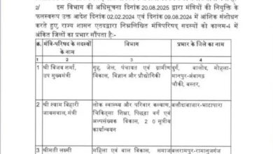 सामान्य प्रशासन विभाग ने मंत्रियों के प्रभार वाले जिलों में किया आंशिक संशोधन, जारी हुआ नया आदेश… सामान्य प्रशासन विभाग ने मंत्रियों के प्रभार वाले जिलों में किया आंशिक संशोधन, जारी हुआ नया आदेश…