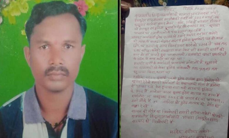नक्सलियों ने भाजपा कार्यकर्ता की हत्या की, शव के पास मिला पर्चा नक्सलियों ने भाजपा कार्यकर्ता की हत्या की, शव के पास मिला पर्चा