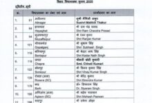 भाजपा ने बिहार विधानसभा चुनाव के लिए जारी की दूसरी सूची, लोक गायिका मैथिली ठाकुर और पूर्व आईपीएस आनंद मिश्रा को मिला टिकट