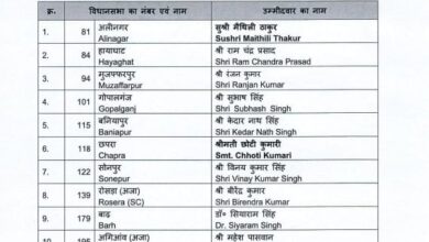 भाजपा ने बिहार विधानसभा चुनाव के लिए जारी की दूसरी सूची, लोक गायिका मैथिली ठाकुर और पूर्व आईपीएस आनंद मिश्रा को मिला टिकट