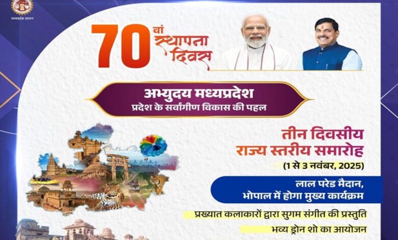 बहुआयामी होगा प्रदेश का 70वां स्थापना दिवस समारोह बहुआयामी होगा प्रदेश का 70वां स्थापना दिवस समारोह