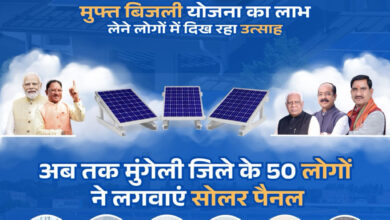 सौर ऊर्जा से रोशन हो रहे घर-पीएम सूर्यघर मुफ्त बिजली योजना से ऊर्जा के क्षेत्र में आत्मनिर्भरता की ओर बढते कदम….. सौर ऊर्जा से रोशन हो रहे घर-पीएम सूर्यघर मुफ्त बिजली योजना से ऊर्जा के क्षेत्र में आत्मनिर्भरता की ओर बढते कदम…..