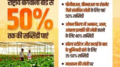 उन्नत विधि का लाभ मिल रहा किसानों को