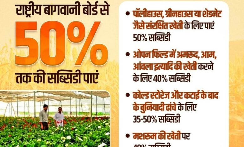 उन्नत विधि का लाभ मिल रहा किसानों को उन्नत विधि का लाभ मिल रहा किसानों को