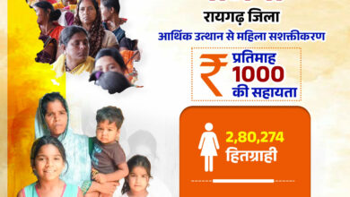 हर महीने एक हजार रुपए बन रहा आत्मनिर्भरता का आधार: महतारी वंदन योजना से बदल रही हैं छत्तीसगढ़ की महिलाओं की जिंदगी….. हर महीने एक हजार रुपए बन रहा आत्मनिर्भरता का आधार: महतारी वंदन योजना से बदल रही हैं छत्तीसगढ़ की महिलाओं की जिंदगी…..