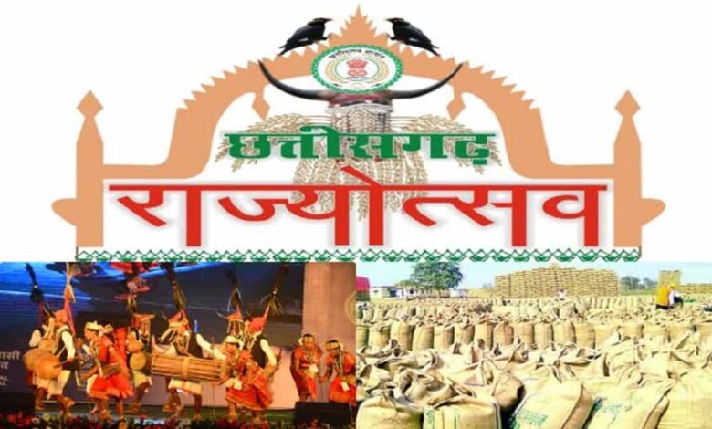 राज्य स्थापना दिवस के अवसर पर जिला मुख्यालयों में आयोजित होंगे राज्योत्सव कार्यक्रम राज्य स्थापना दिवस के अवसर पर जिला मुख्यालयों में आयोजित होंगे राज्योत्सव कार्यक्रम