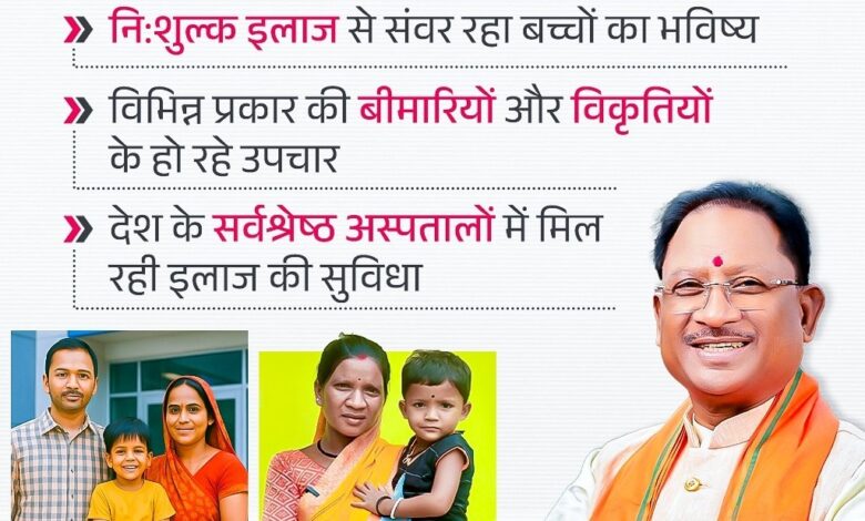 चिरायु योजना अमीषा के लिए वरदान हुई: हृदय रोग का हुआ सफल आपरेशन, अमीषा को मिली नया जीवन….