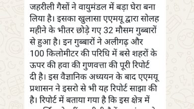 अलीगढ़ः “पश्चिमी यूपी में वायु संकट, मौसम गुब्बारों ने खोला जहरीली गैसों का सच”
