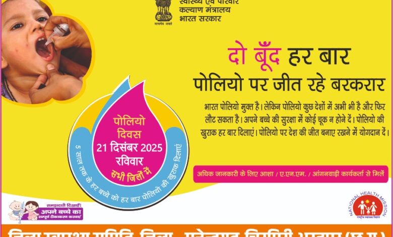 स्वास्थ्य मंत्री श्याम बिहारी जायसवाल के कर कमलों से पल्स पोलियो अभियान 2025 का शुभारंभ स्वास्थ्य मंत्री श्याम बिहारी जायसवाल के कर कमलों से पल्स पोलियो अभियान 2025 का शुभारंभ